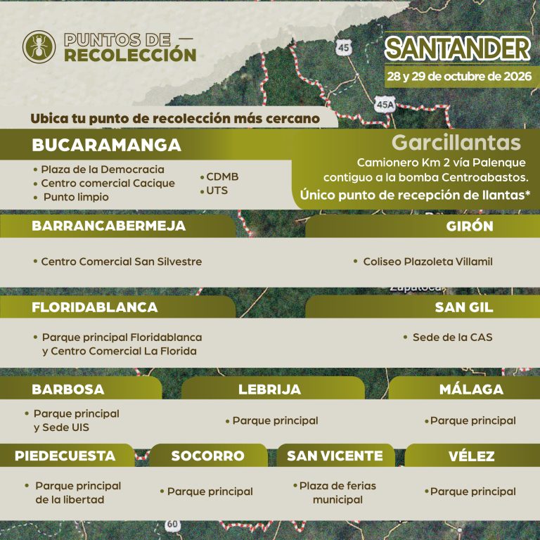 Afiche 5 de Jornada de Recolección de Residuos Posconsumo – Santander