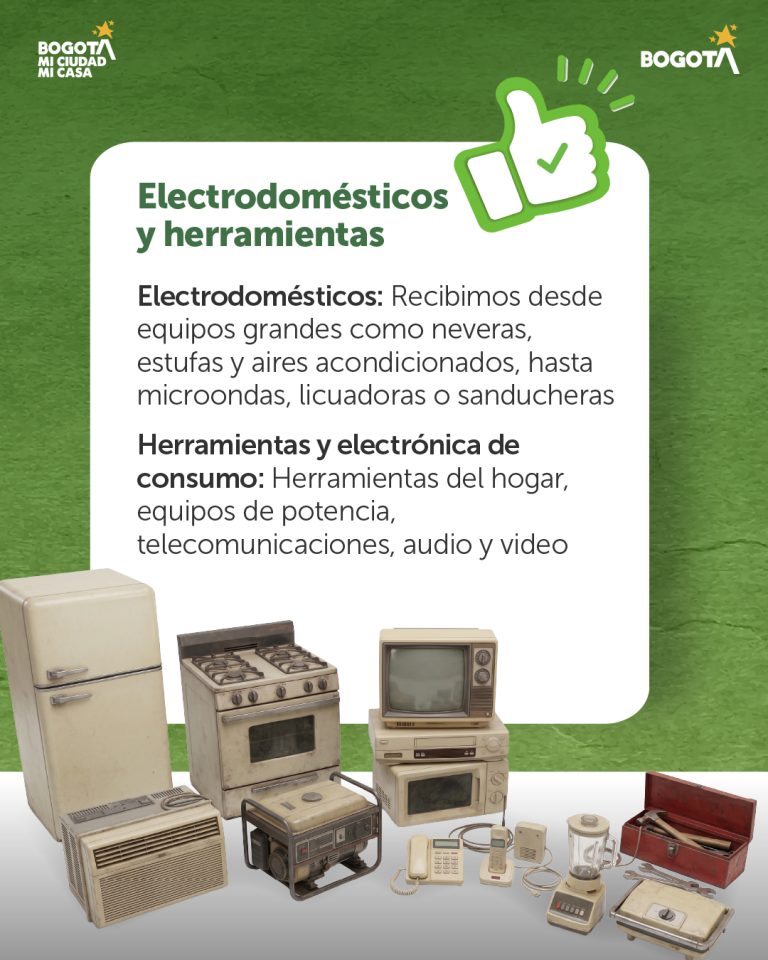 Afiche 7 de 2da Reciclaton en Bogota