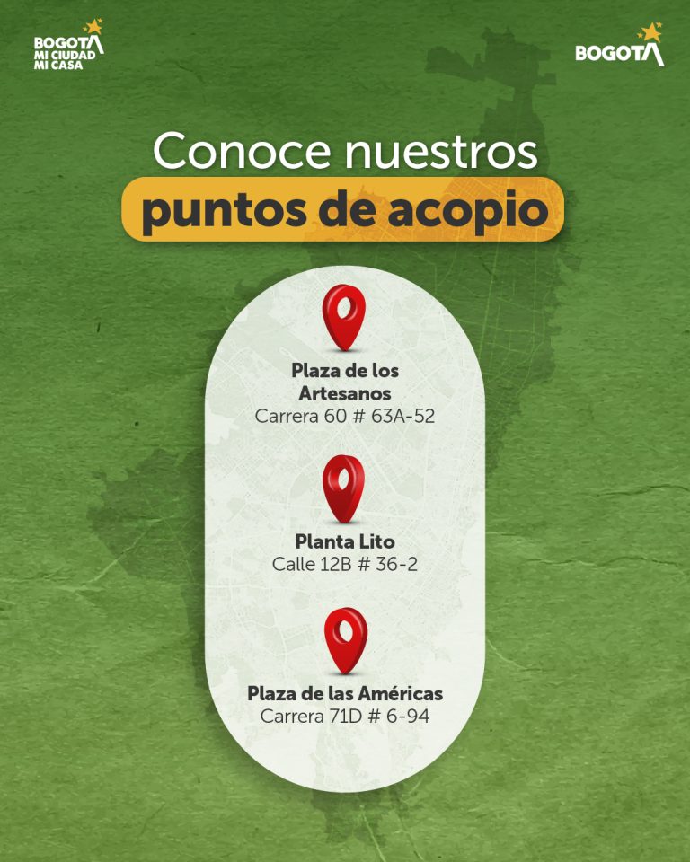 Afiche 3 de 2da Reciclaton en Bogota